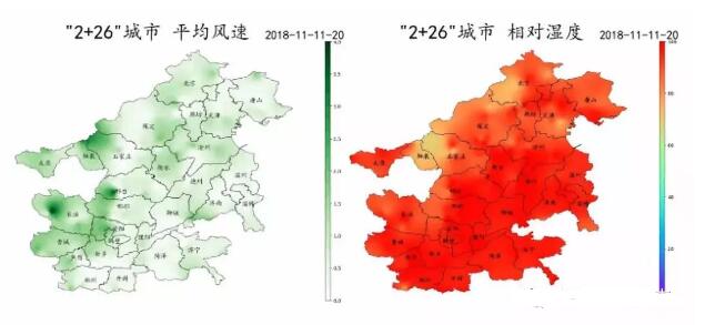 图2 “2+26”城市11日20时区域风速和相对湿度分布